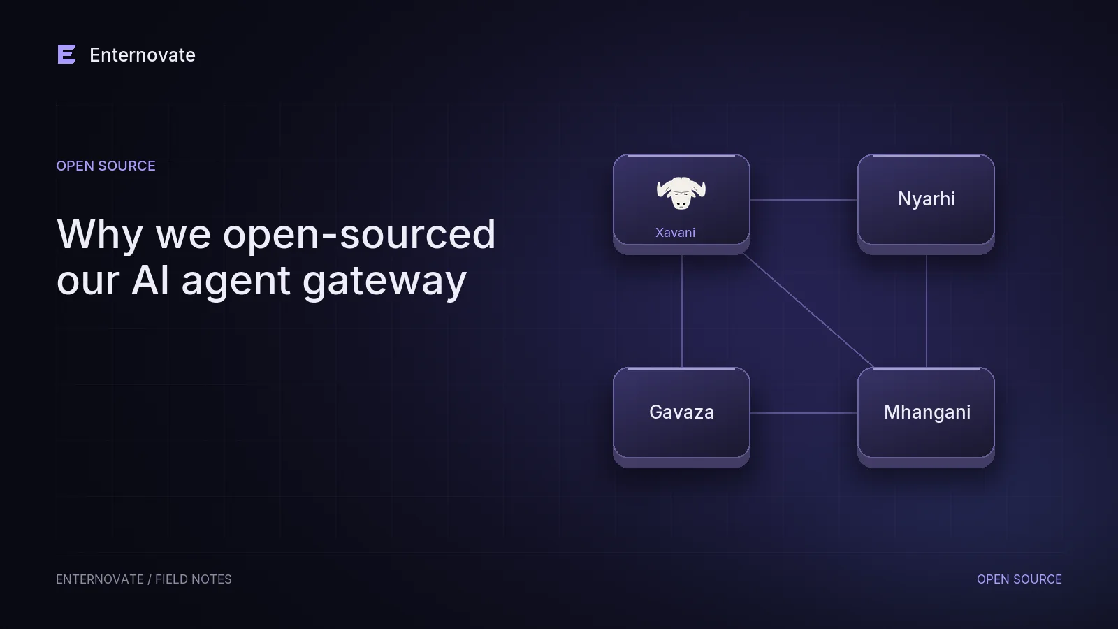 Editorial illustration for “Why we open-sourced our AI agent gateway”: ecosystem motif in dark indigo and lavender.